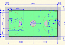 🏀Dimensiones de un campo de baloncesto Cancha de baloncesto
