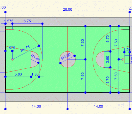🏀Dimensiones de un campo de baloncesto Cancha de baloncesto
